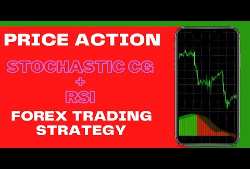 Stochastic CG + RSI | Forex Price Action Trading Strategy